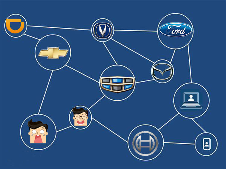区块链v18协议是什么(区块链60讲) 区块链v18协议是什么(区块链60讲)