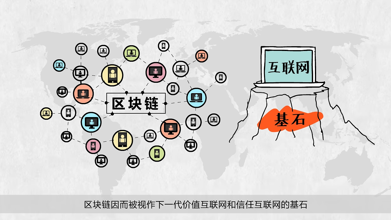 区块链信息传递价值是什么(什么是区块链概念) 区块链信息传递价值是什么(什么是区块链概念)