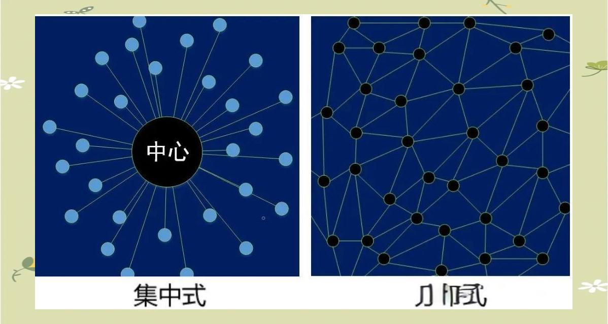 区块链信任局限性是什么(区块链信任局限性是什么意思)