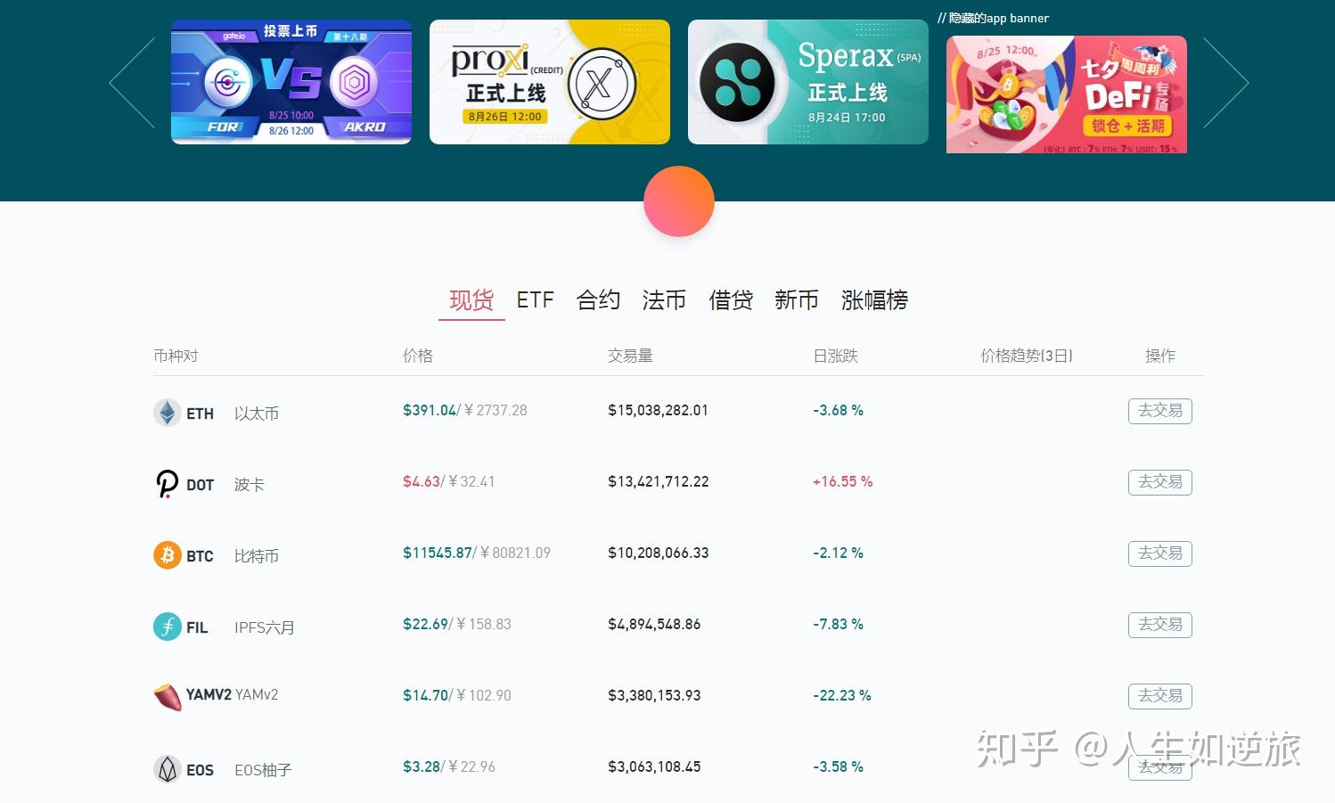 区块链如何看交易量多少(区块链如何看交易量多少亿) 区块链如何看交易量多少(区块链如何看交易量多少亿)