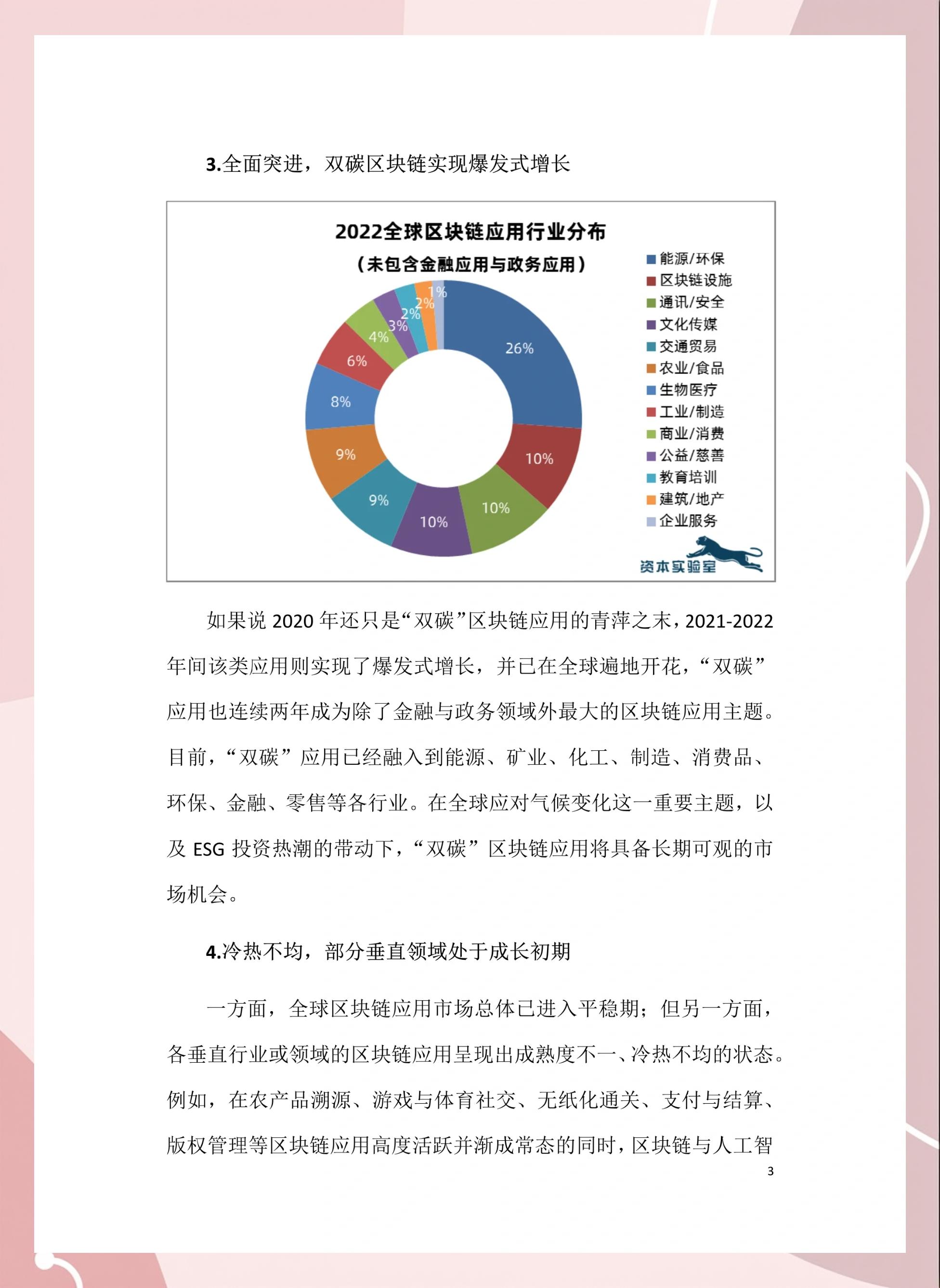 区块链农产品市场前景(区块链农产品市场前景如何)