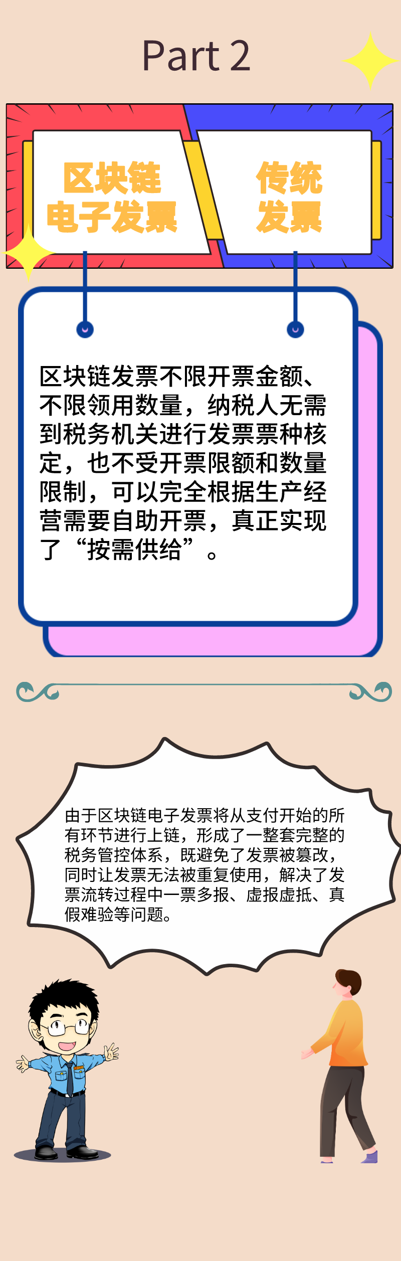 广州市税务局区块链(广东省税务局 区块链)