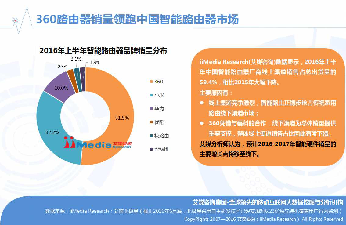 区块链世界各国市场份额(2021年全球区块链50强)
