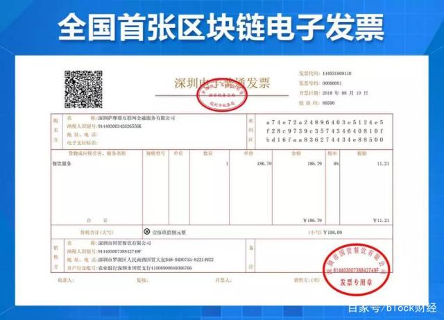 区块链发票报销多少钱啊(区块链发票报销多少钱啊怎么查)