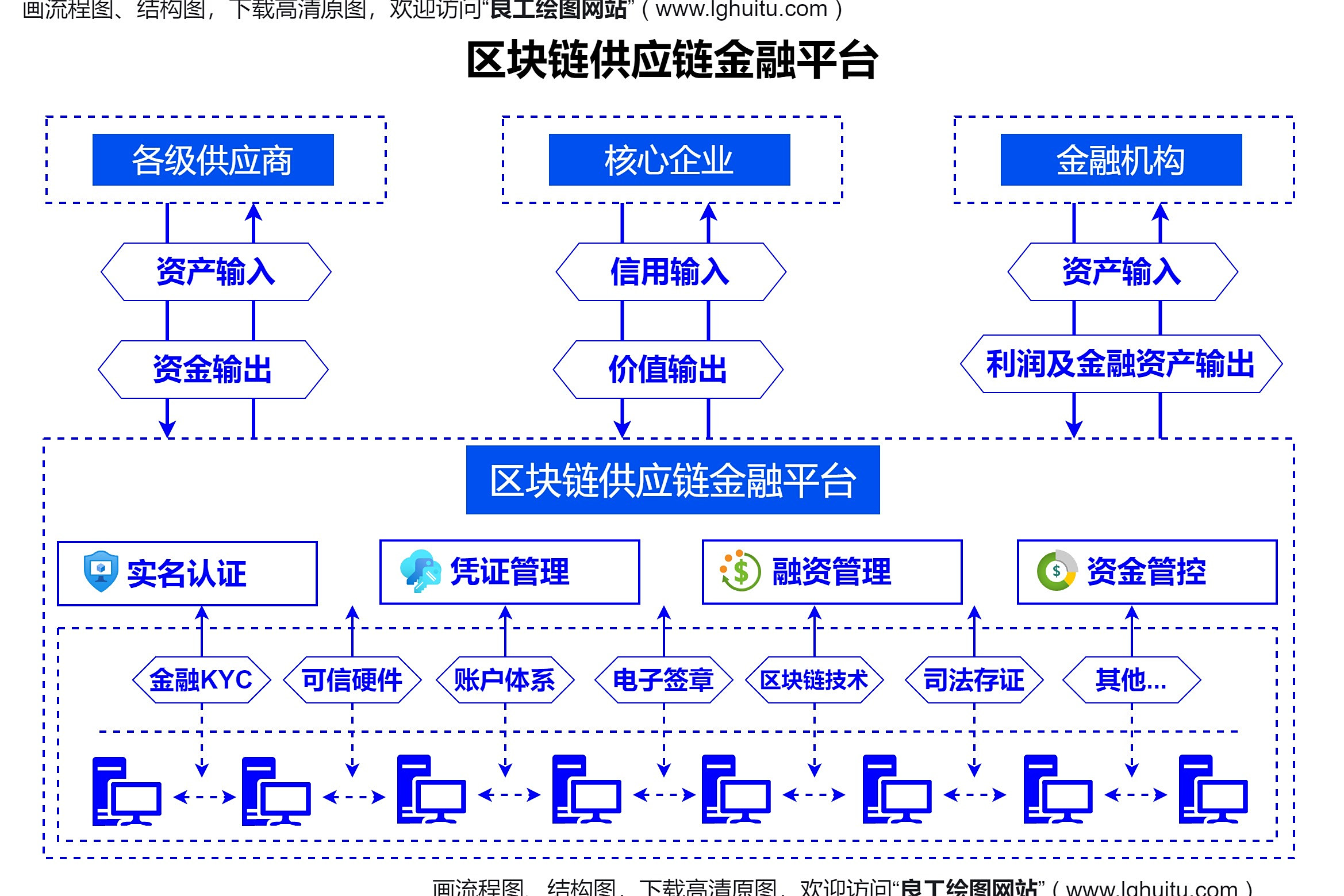 区块链数据时代交易所(区块链技术下数据交易) 区块链数据时代交易所(区块链技术下数据交易)