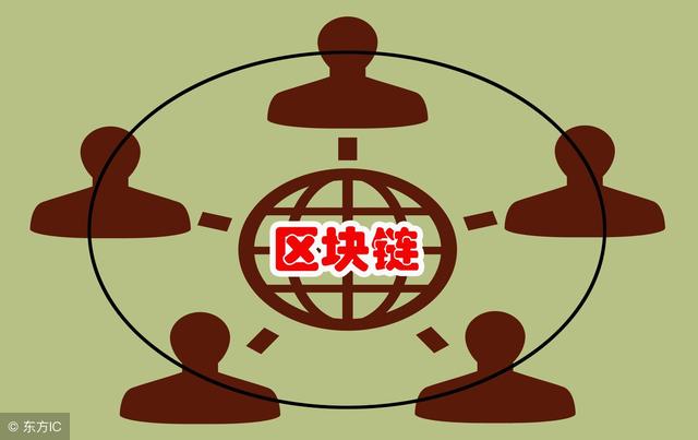 直播带货区块链玩法和规则(中国区块链公司排名前20名) 直播带货区块链玩法和规则(中国区块链公司排名前20名)