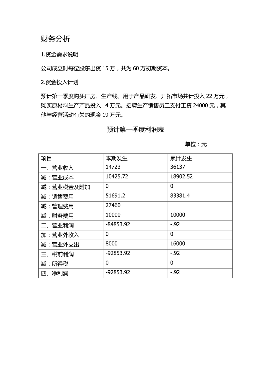 区块链项目计划书财务分析的简单介绍