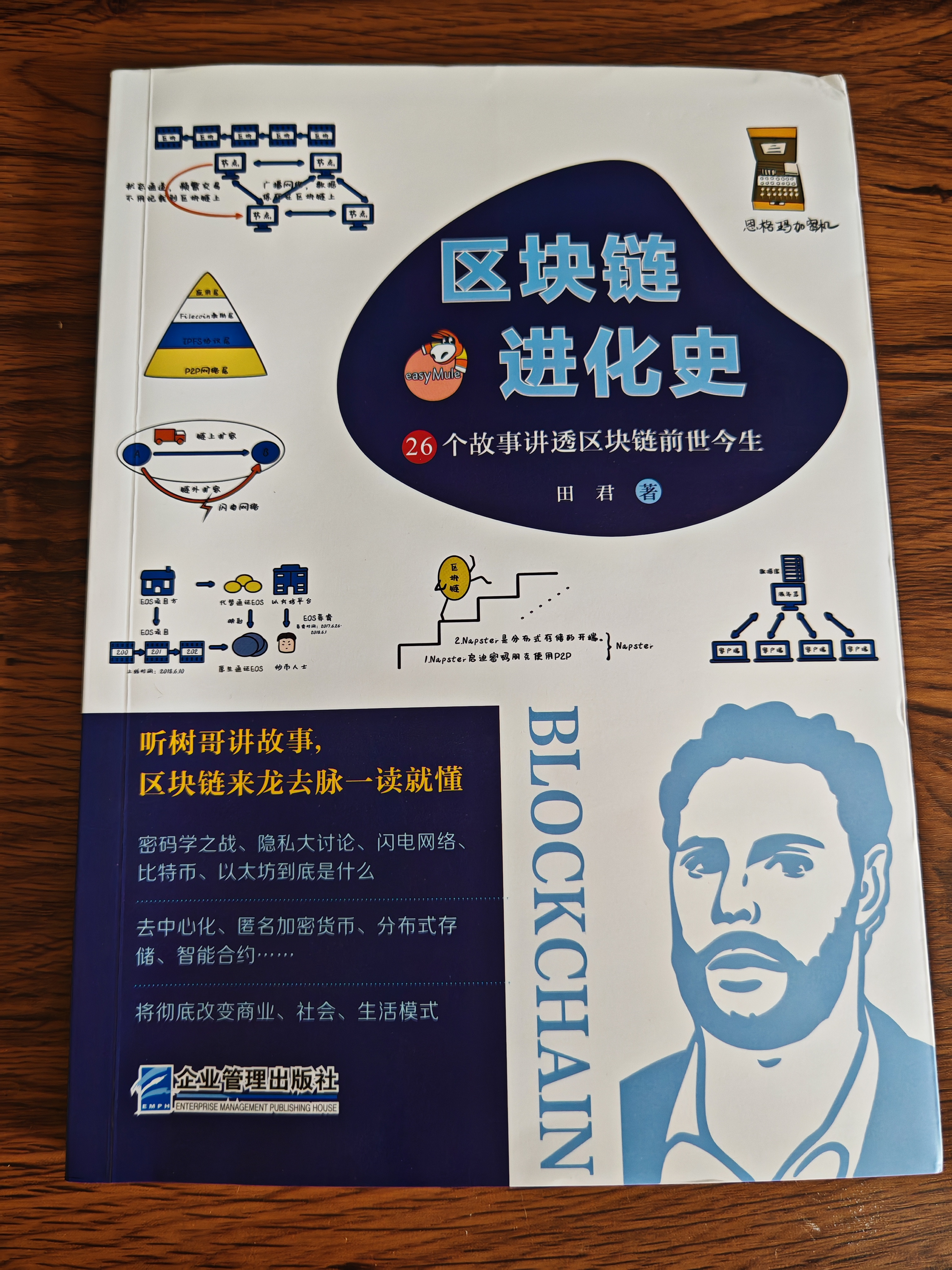 区块链最新技术与应用书(区块链技术与应用网课答案2021)