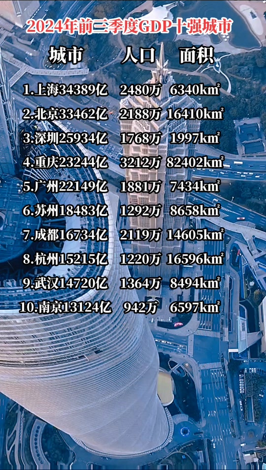 东港股份区块链收入占比(东港股份区块链收入占比多少)