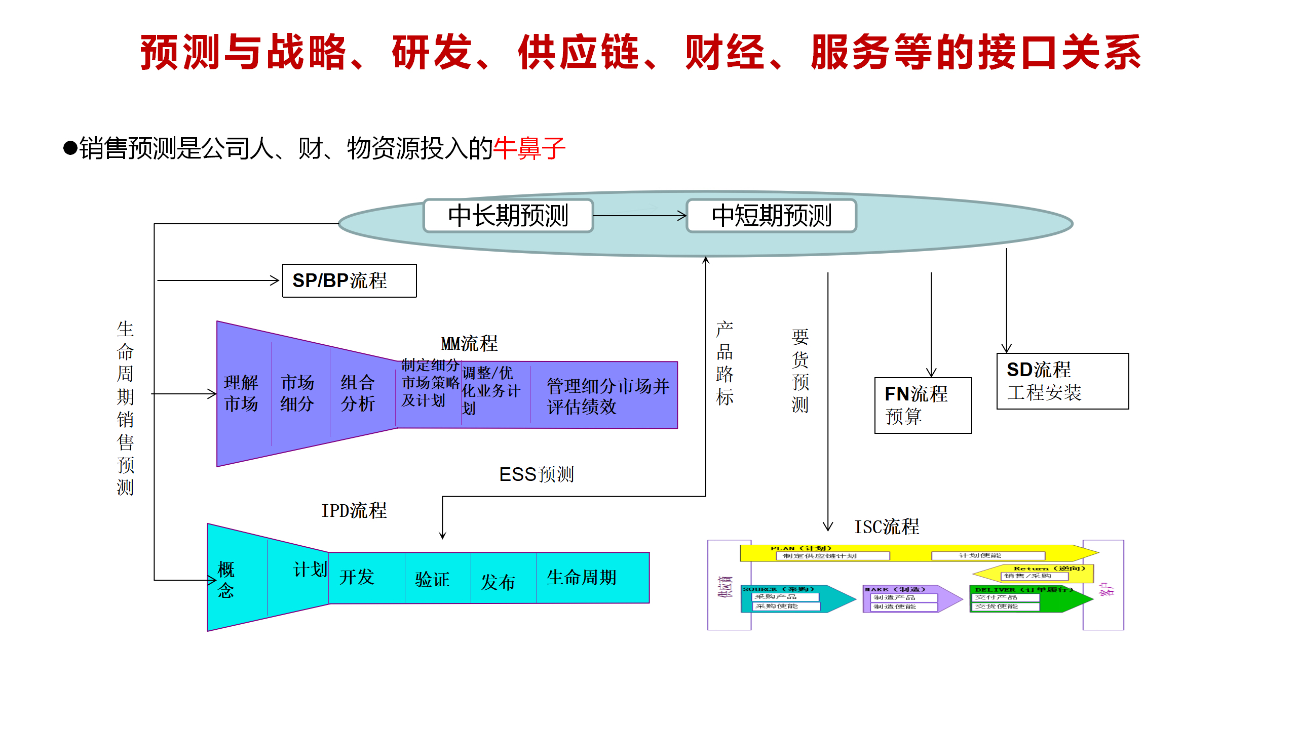 比较国内区块链供应商特点(比较国内区块链供应商特点是什么) 比较国内区块链供应商特点(比较国内区块链供应商特点是什么)