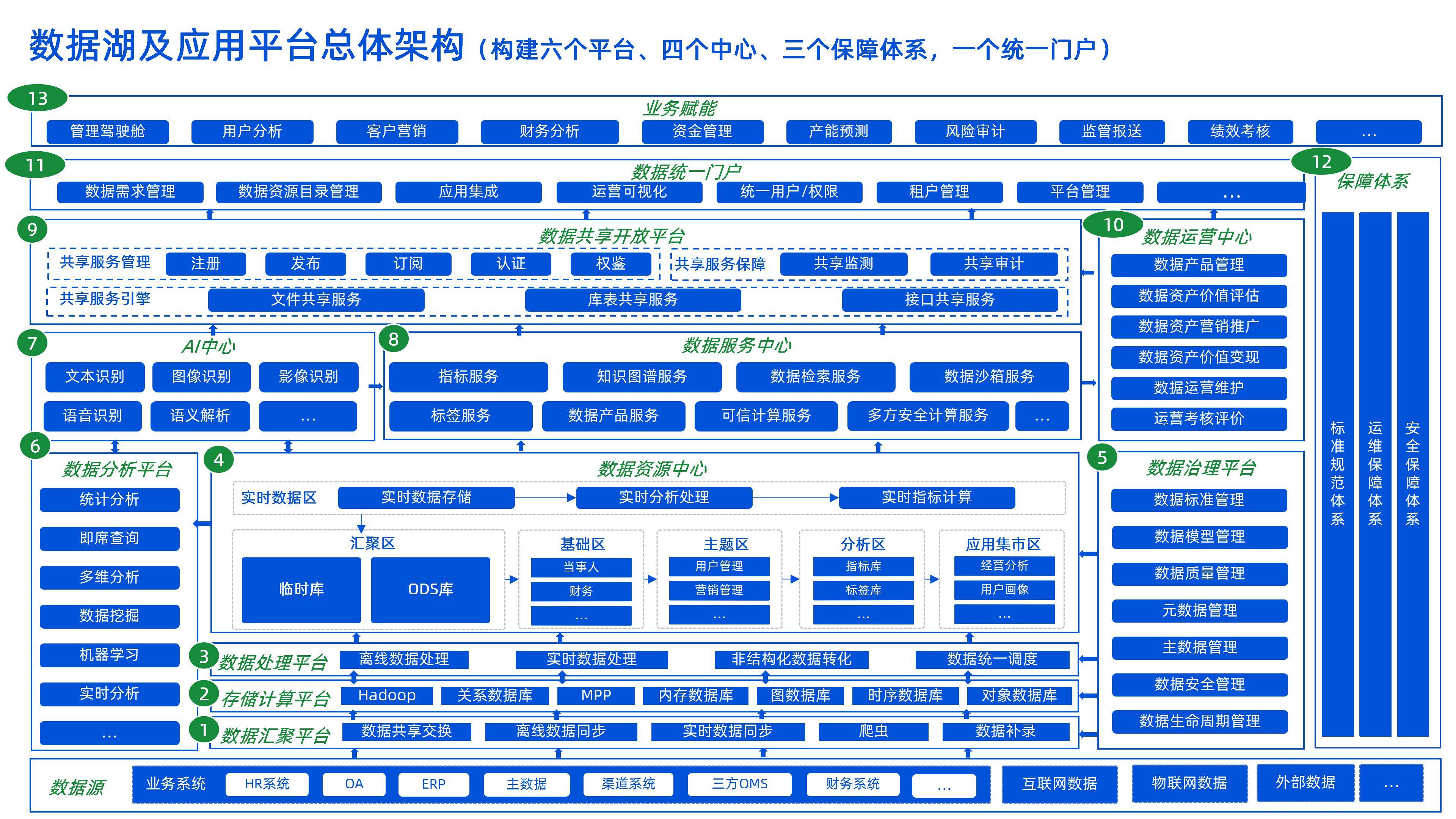 数学化转型和区块链的关系(数学化转型和区块链的关系论文)