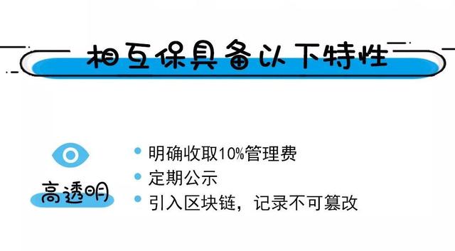 区块链相互宝是什么意思(相互宝合法吗?)