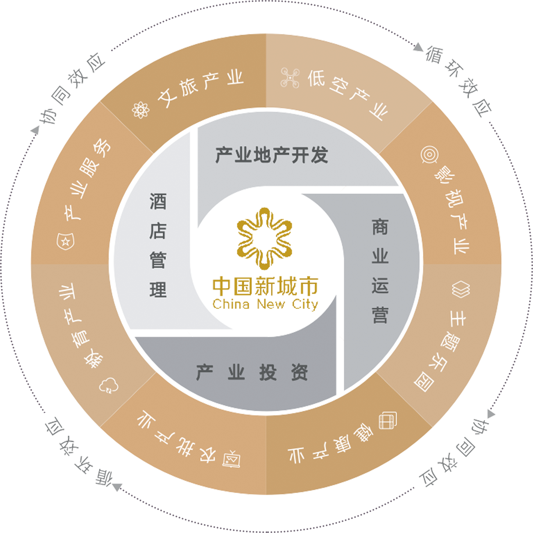 最新区块链专项规划项目(最新区块链专项规划项目名单) 最新区块链专项规划项目(最新区块链专项规划项目名单)