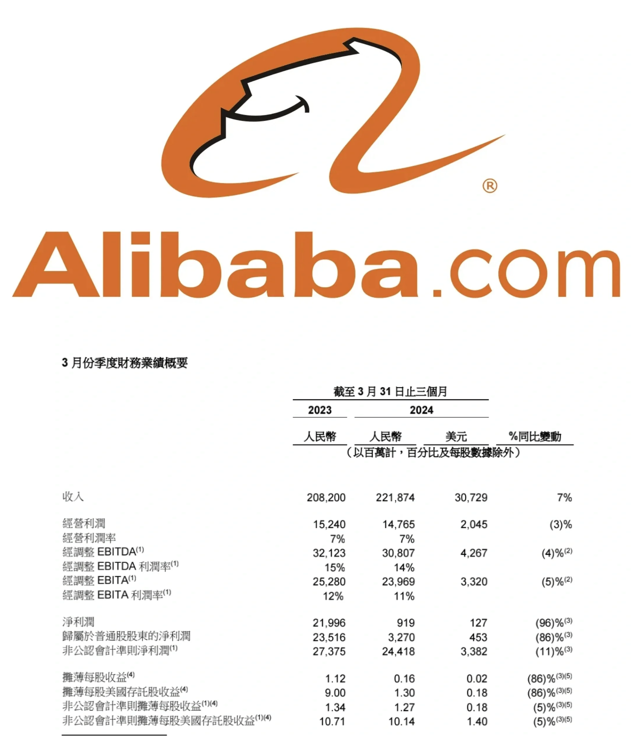 腾讯有几家区块链上市公司(腾讯有几家区块链上市公司啊)