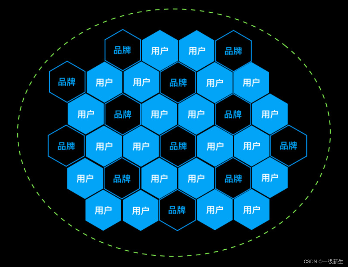 数字人民币和区块链ppt(数字人民币区块链概念股龙头) 数字人民币和区块链ppt(数字人民币区块链概念股龙头)