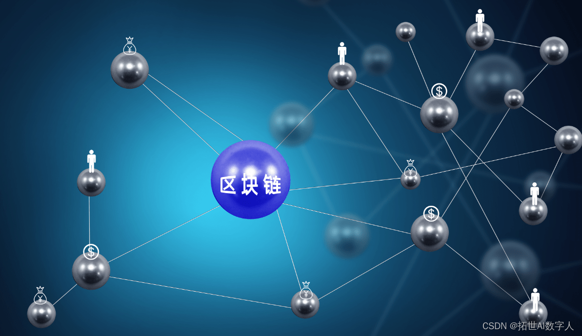 区块链新时代新发展理念(新发展理念共享的基本内容)