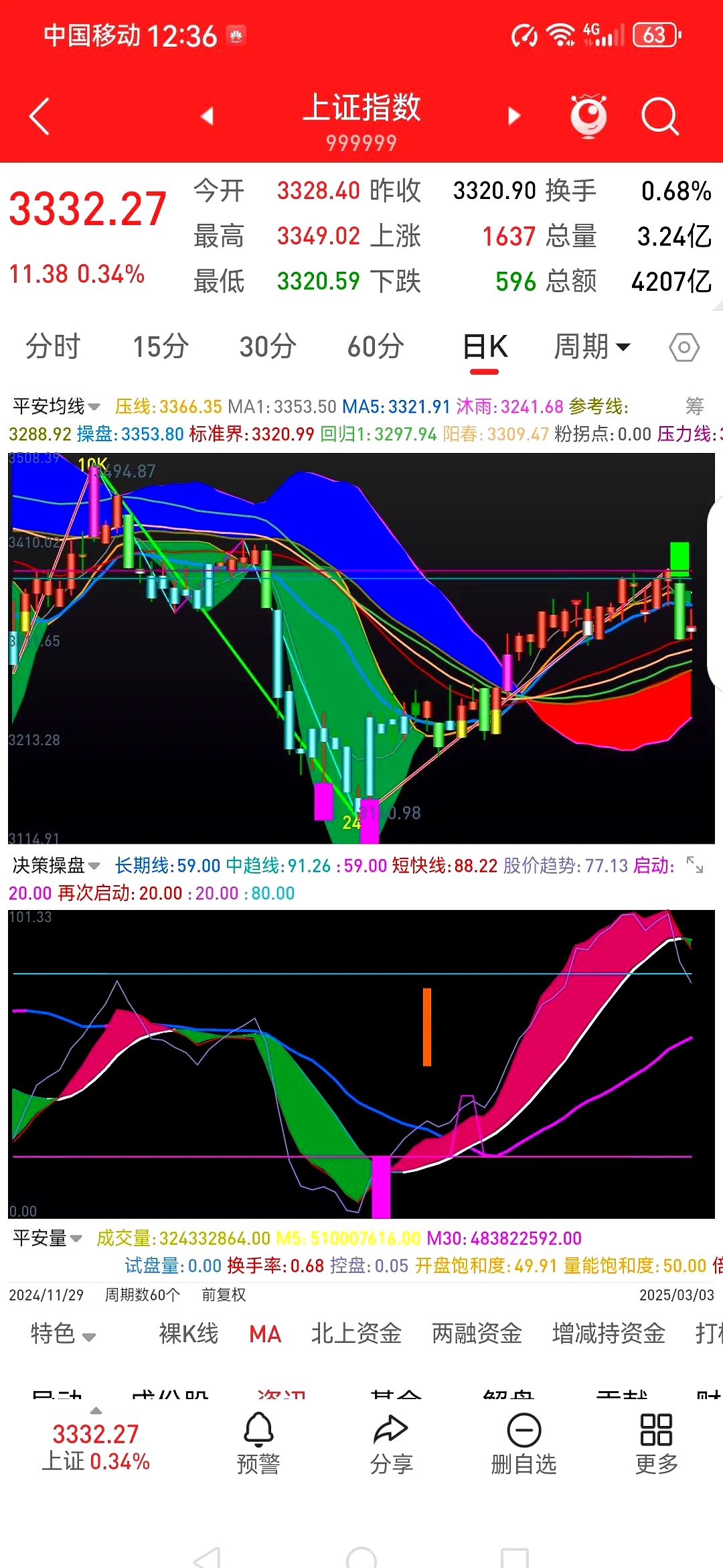 新三板中国区块链股票(新三板中国区块链股票有哪些)