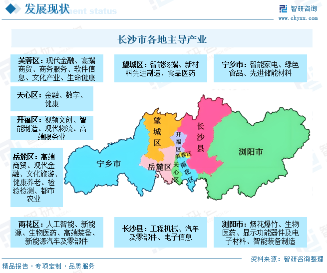 包含湖南区块链产业园区发展的词条
