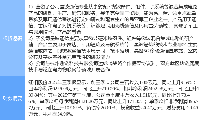 人民网区块链股票有哪些(人民日报区块链的应用场景) 人民网区块链股票有哪些(人民日报区块链的应用场景)
