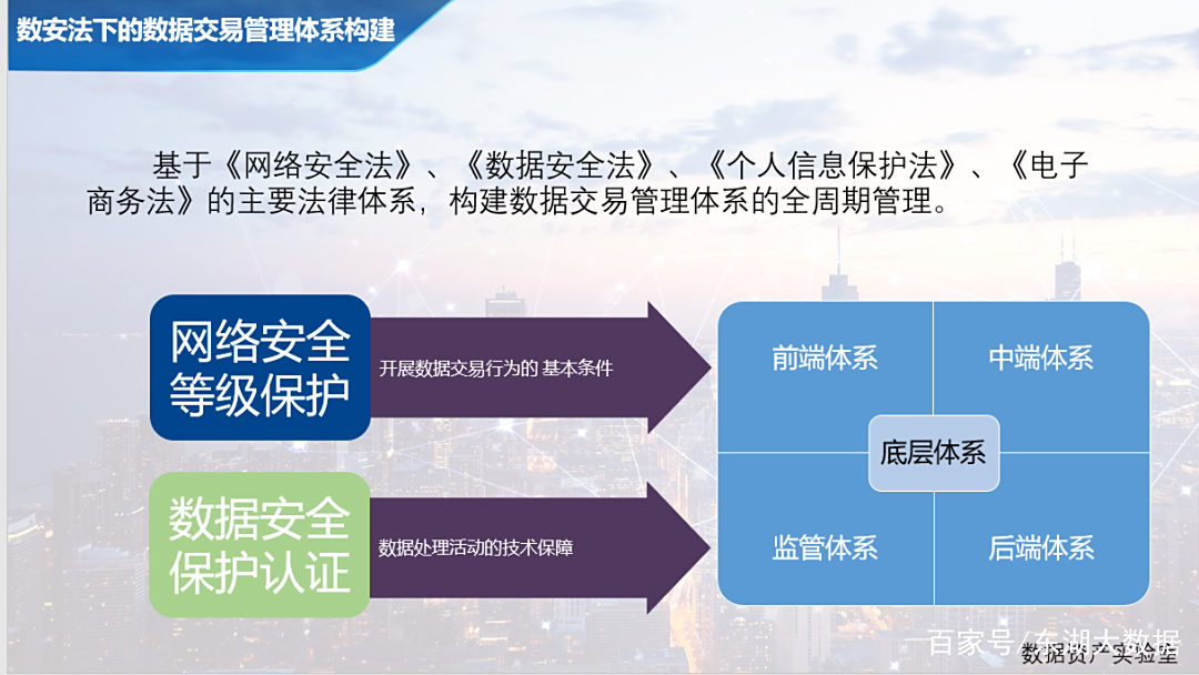 区块链实验室申报方案模板(区块链实验室申报方案模板怎么写)