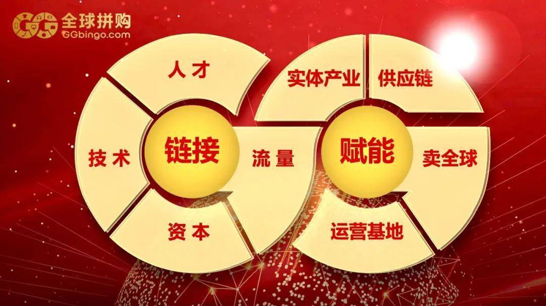 区块链时代的衣食住行(区块链对我们的生活有什么影响)