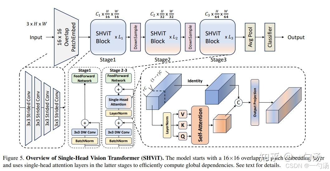 ipc区块链是什么意思啊(区块链ipfsflecoin) ipc区块链是什么意思啊(区块链ipfsflecoin)