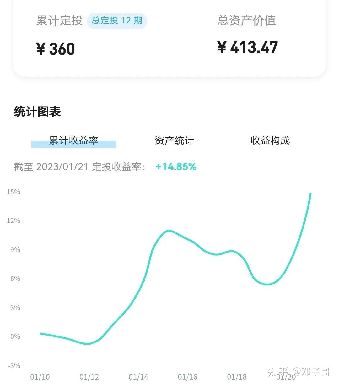 区块链三大指数基金排名(区块链三大指数基金排名榜)