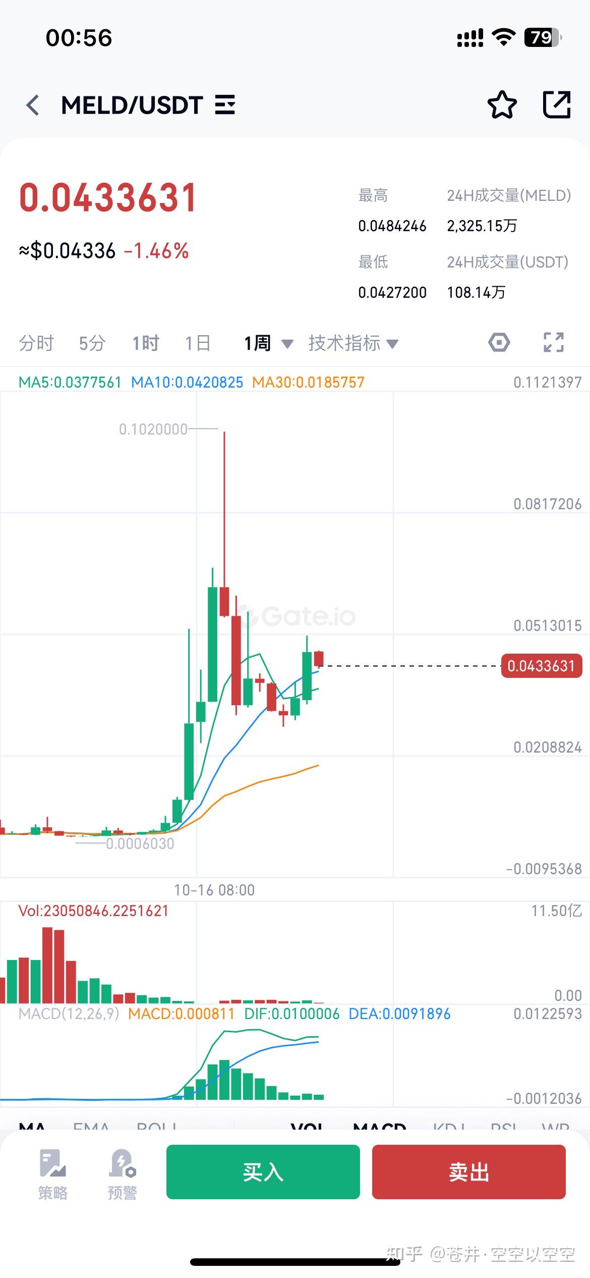 区块链基金回报率高吗(区块链基金回报率高吗知乎) 区块链基金回报率高吗(区块链基金回报率高吗知乎)