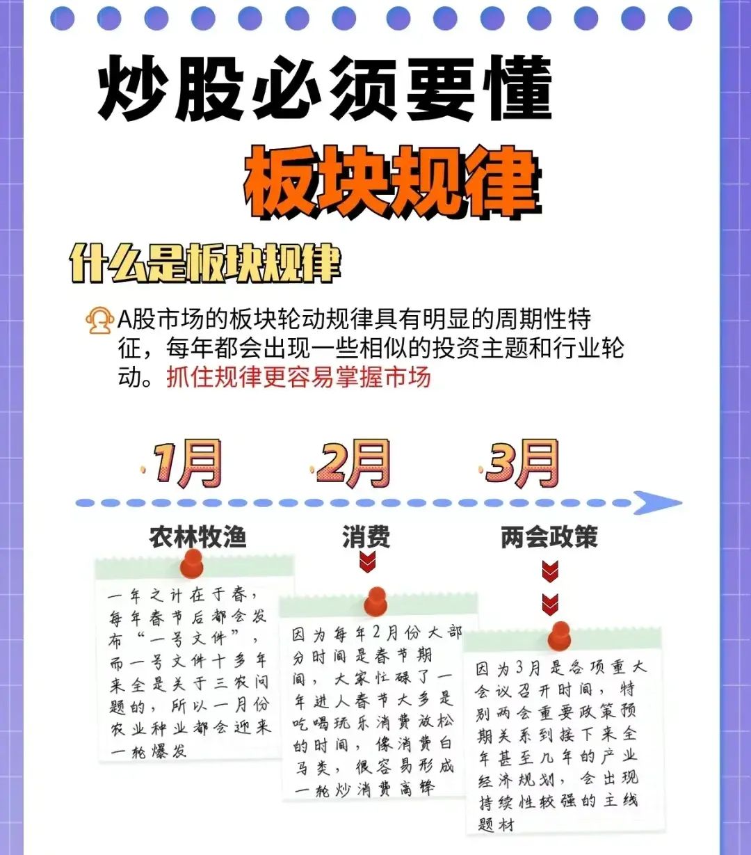 包含区块链每日必知股票行情的词条