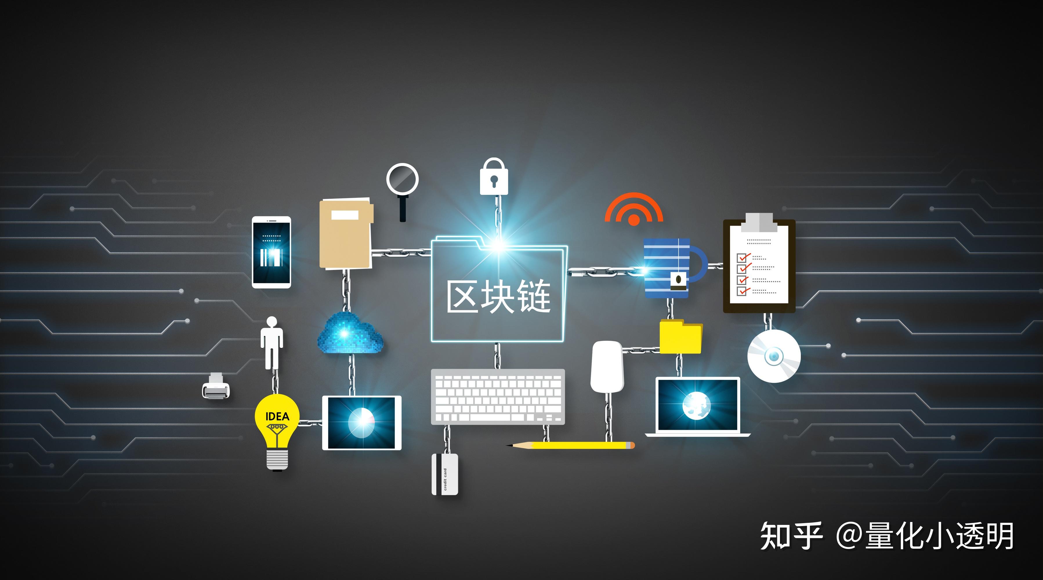 区块链技术体系排名第一(区块链的四大核心技术是什么)