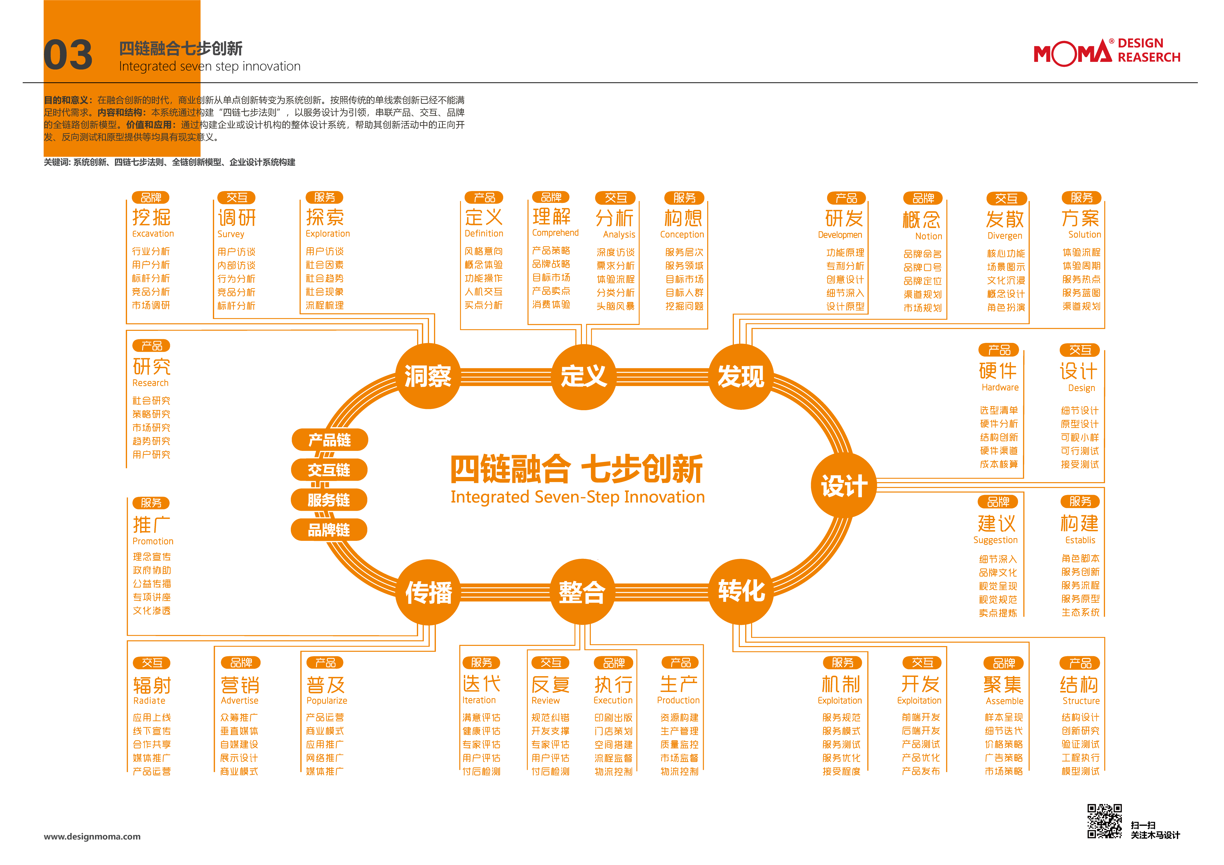 区块链最新项目大全名称(区块链最新项目大全名称图片)