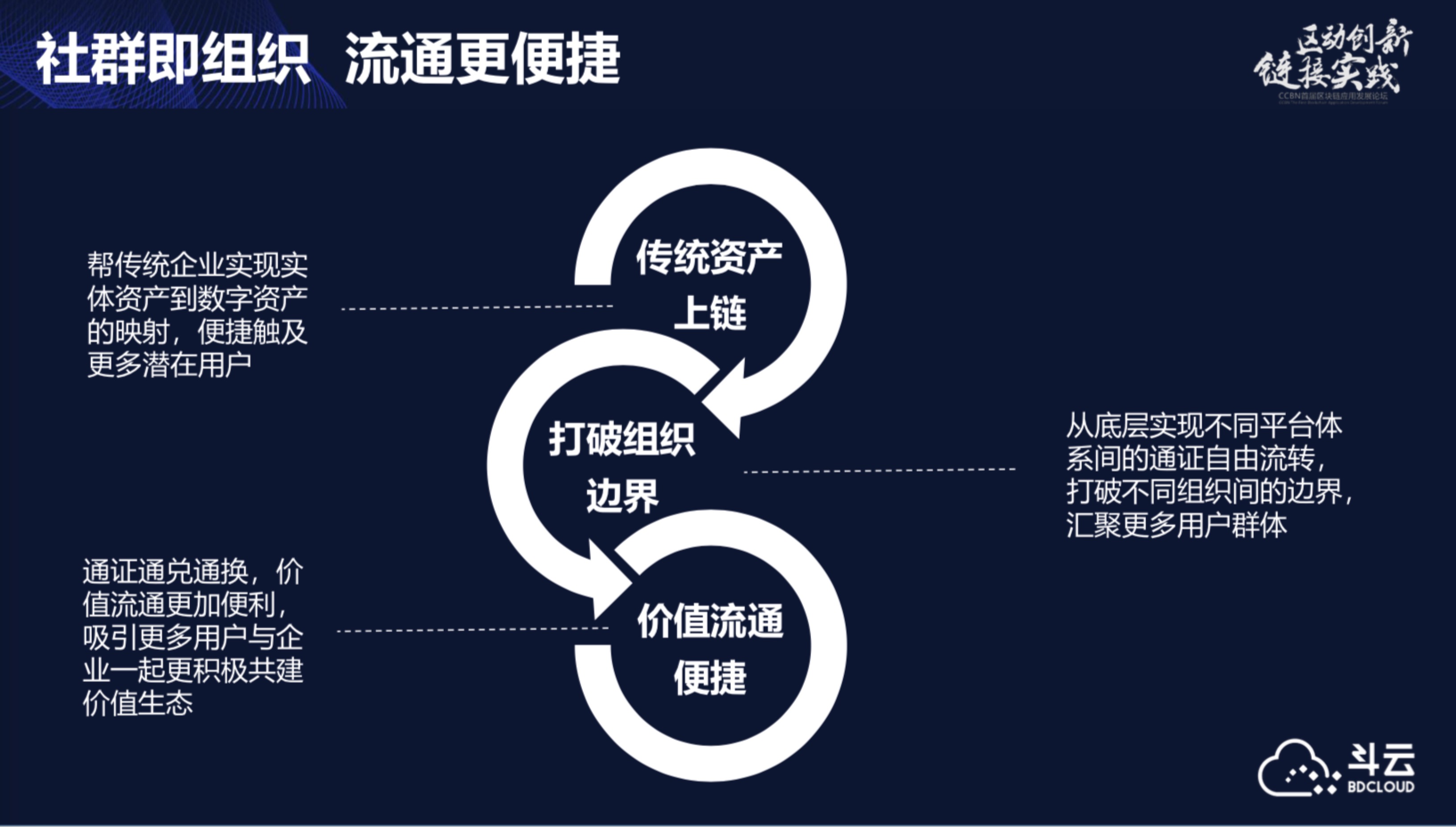 区块链有没有企业家运营(区块链有没有企业家运营模式) 区块链有没有企业家运营(区块链有没有企业家运营模式)
