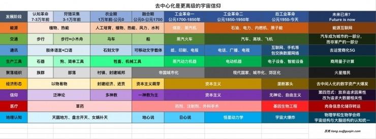 区块链的历史和现状有哪些(区块链的历史和现状有哪些发展趋势)