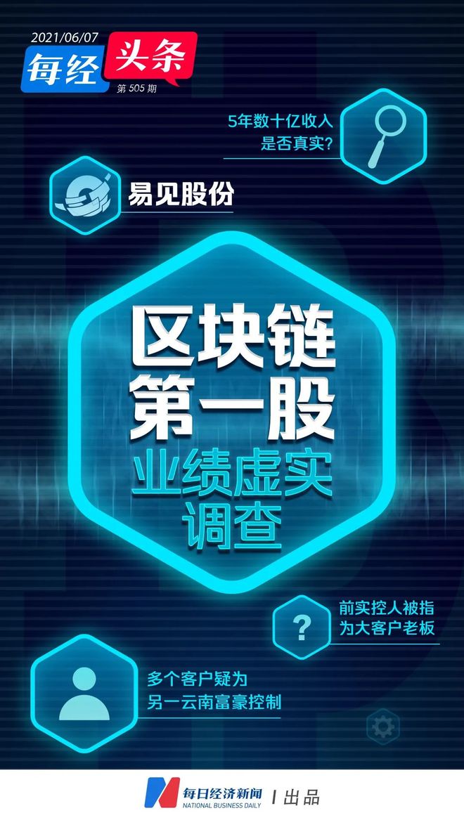 区块链5大真相的意思(区块链5大真相的意思是什么)