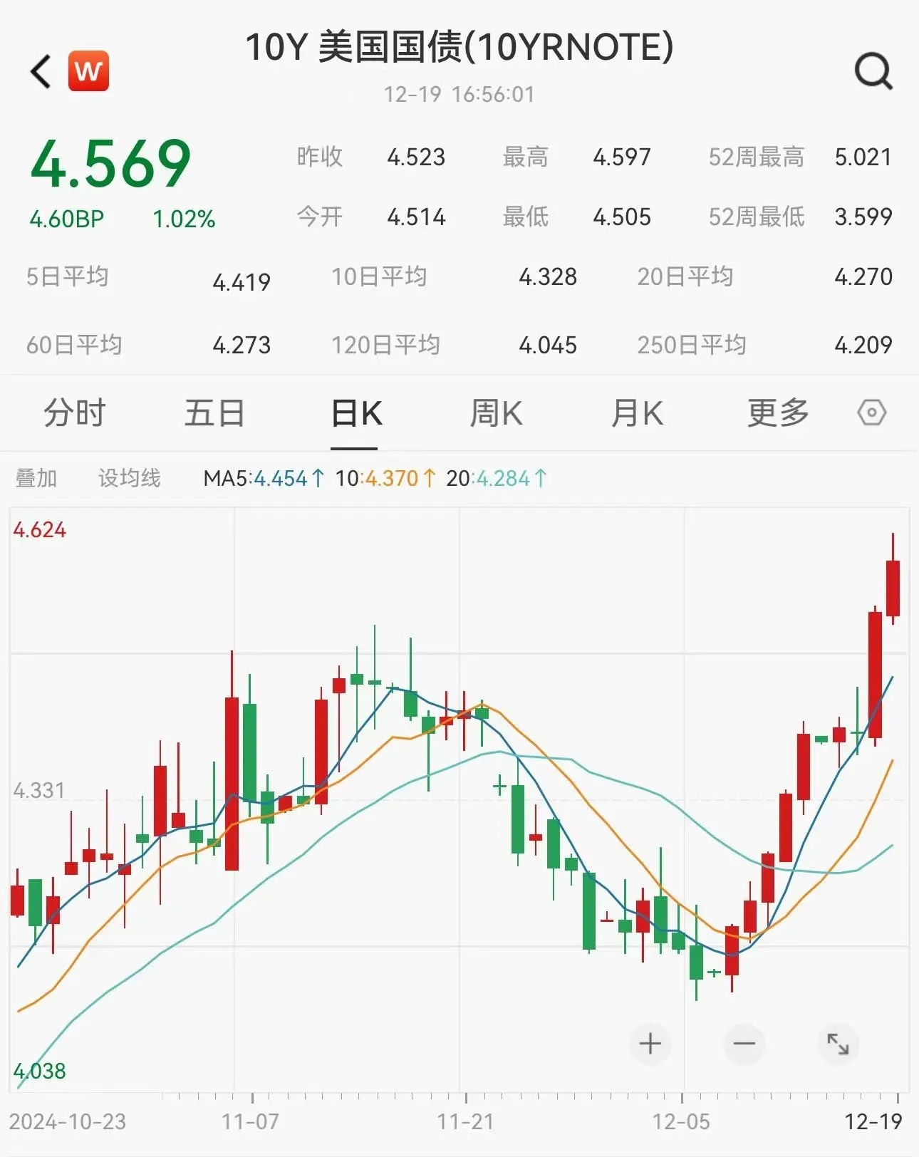 区块链金融市场乱象有哪些(就区块链在金融行业的落地场景进行案例分析)