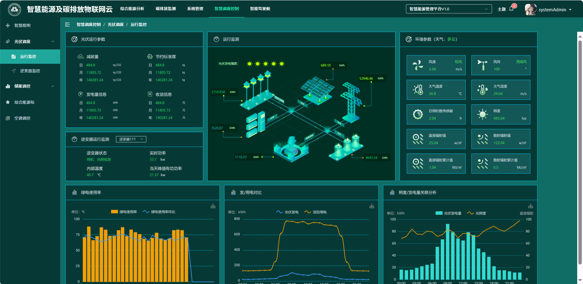 区块链应用到智慧能源(区块链应用到智慧能源中) 区块链应用到智慧能源(区块链应用到智慧能源中)